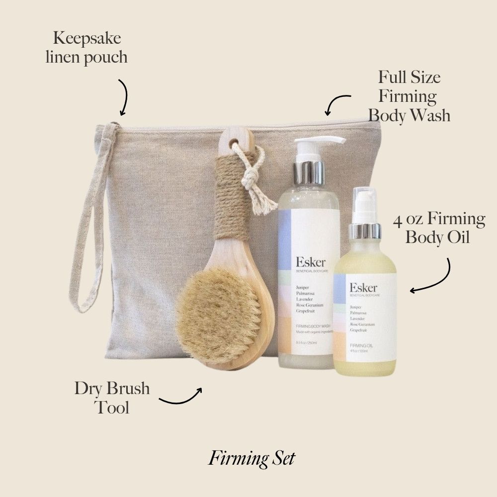 Firming Set